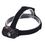 Headlamp Rechargeable 20W Explosion Proof High Lumen Headlight for Outdoor Camping Hunting Running