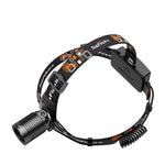 Strong Light Headlight Sports Headlamp Telescopic Zoom Head Lamp Head Mounted Outdoor High Power Focusing Headlamp