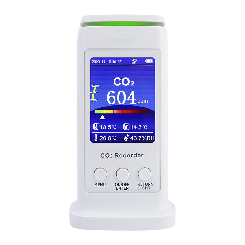 CO2 Gas Detector CO2 Concentration Tester Handheld Gas CO2 Content Detector Range 0 ~ 20000ppm